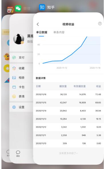 知乎单号2500现金收益，一个批量化无脑操作月赚3W的赚钱项目-吗喽副业资源站