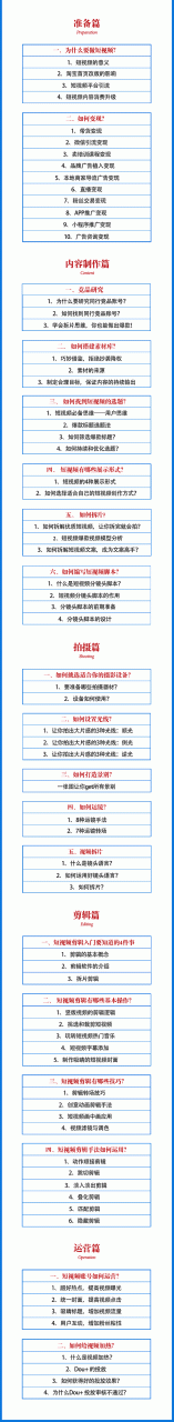 2021匡扶会短视频营销课：从0到1实战教学，制作+拍摄+剪辑+运营+变现-吗喽副业资源站