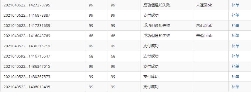 做站群项目我是如何解决支付问题的干货分享-吗喽副业资源站