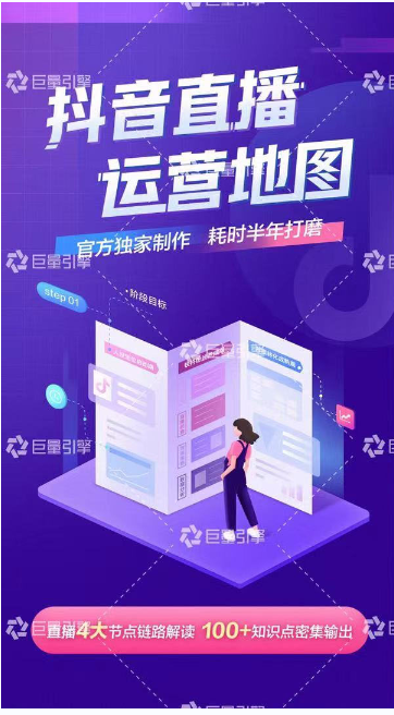 《抖音直播运营地图》直播4大节点，100+知识点-吗喽副业资源站