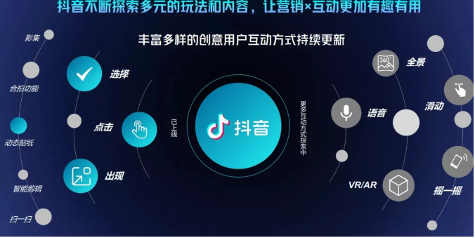 抖音直播精细化运营思维导图！做直播行业的小伙伴值得学习收藏的一份思维图-吗喽副业资源站