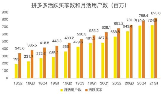 蓝海项目拼多多视频带货课，2022年入百万新风口【视频教程+软件】-吗喽副业资源站