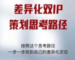 差异化双IP策划思考路径，解决短视频流量+变现问题（精华笔记）-吗喽副业资源站