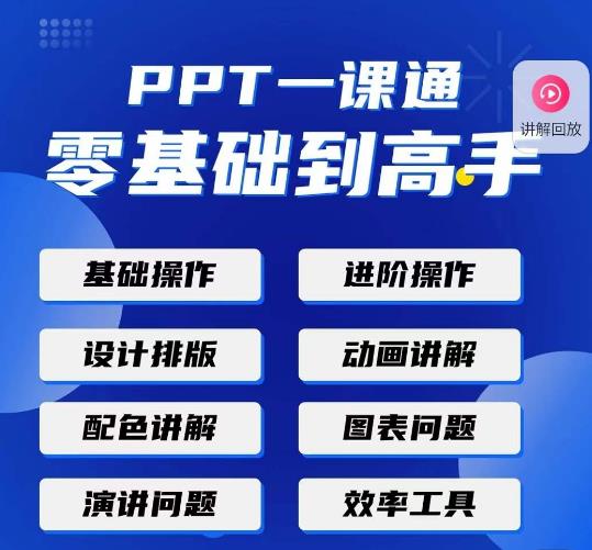 PPT·一课通·0基础到高手：通俗易懂快速掌握PPT的各种应用场合-吗喽副业资源站