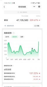 赚想赚钱的人的钱最好赚了：网络赚钱最靠谱项目【揭秘】-吗喽副业资源站
