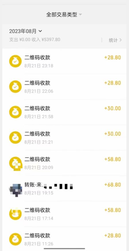 重磅揭秘！日入500+2023年9月yw男粉计划8.0全新玩法——《人性的利益》-吗喽副业资源站