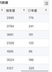 小说推文掘金，0成本，轻松月入5W，小白也能轻松掌握！（教程+授权渠道）【揭秘】-吗喽副业资源站