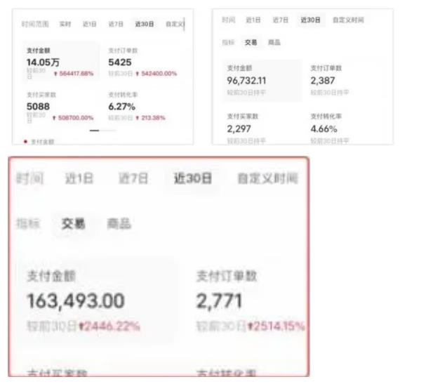 AI批量制造小红书爆款笔记+小红书无货源，玩法一条龙实操，小白也能轻松日入500+【揭秘】-吗喽副业资源站