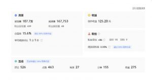 分享微头条AI写作小副业项目,用指令写出10W+爆款微头条,一条龙傻瓜式玩法分享给你-吗喽副业资源站