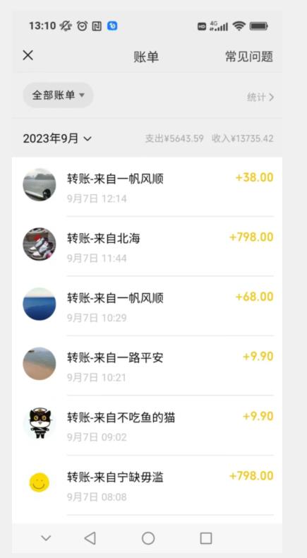 卖古籍电子书，作品只需要简单的图片去重，高客单价高利润，月入五位轻轻松松-吗喽副业资源站