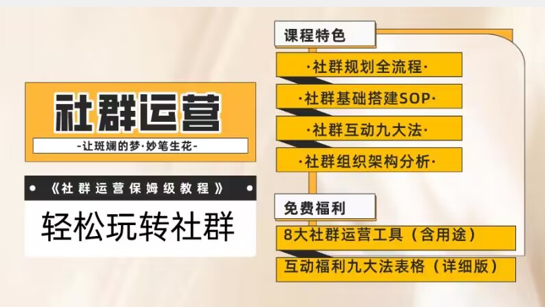 【社群运营】保姆式教程：九大互动法，八款社群运营工具助你轻松玩转社群【揭秘】-吗喽副业资源站