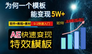 AE视频特效模板变现月入3-5W，0-1快速入门，软件+教程+素材-吗喽副业资源站