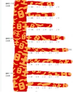 AI项目系列训练营（公众号流量主与今日头条篇）【揭秘】-吗喽副业资源站