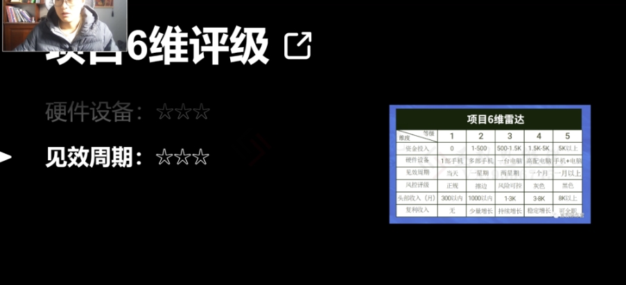 十万个富翁修炼宝典之14.AI图文掘金，号称一天能赚3000+？-吗喽副业资源站