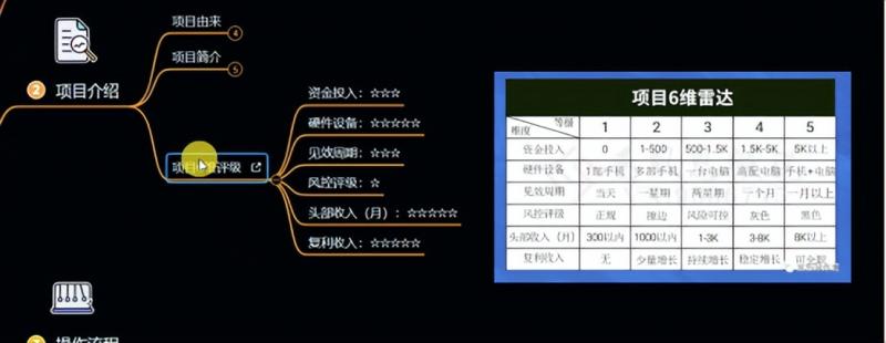 十万个富翁修炼宝典之6.兼职粉派单玩法跑匿名信，爆了一天两千-吗喽副业资源站