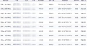 抖音企业号传奇手游变现，日入4500+，小白易上手（独家揭秘）-吗喽副业资源站