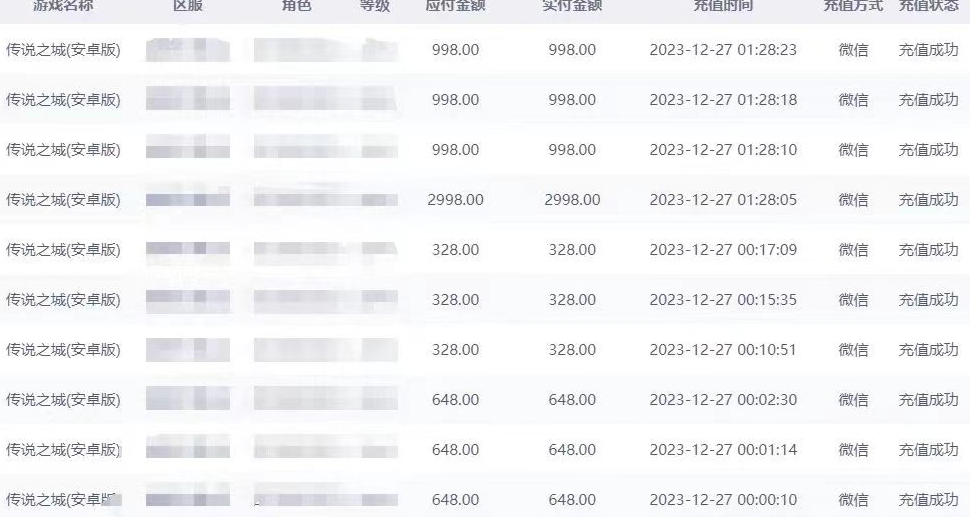 抖音企业号传奇手游变现，日入4500+，小白易上手（独家揭秘）-吗喽副业资源站