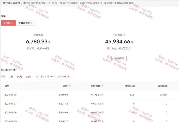 一天2小时，电影解说3.0不封号玩法，轻松日入5000+，保姆级教学【揭秘】-吗喽副业资源站