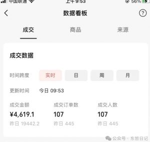 东哲日记·萌宠短视频带货，2天佣金9000+-吗喽副业资源站