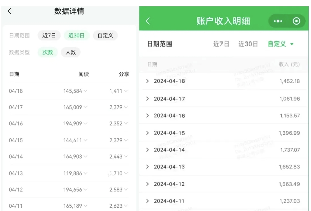 公众号流量主项目的新玩法，日入2000-3000，实操教程公开了-吗喽副业资源站