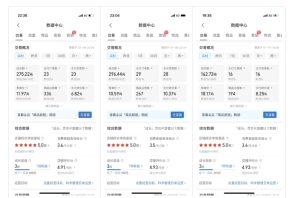 拼多多虚拟电商暴利项目:无人值守自动化成交,单店月赚3K,批量操作放大收益-吗喽副业资源站