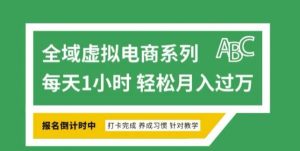 全域虚拟电商变现系列，通过平台出售虚拟电商产品从而获利-吗喽副业资源站