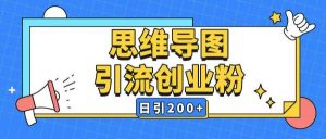 暴力引流全平台通用思维导图引流玩法ai一键生成日引200+-吗喽副业资源站