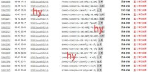 老款游戏全自动打金搬砖，单号一天收益2张左右，可以多号矩阵操作【揭秘】-吗喽副业资源站